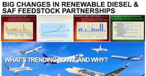 Fast Changes Renewable Diesel